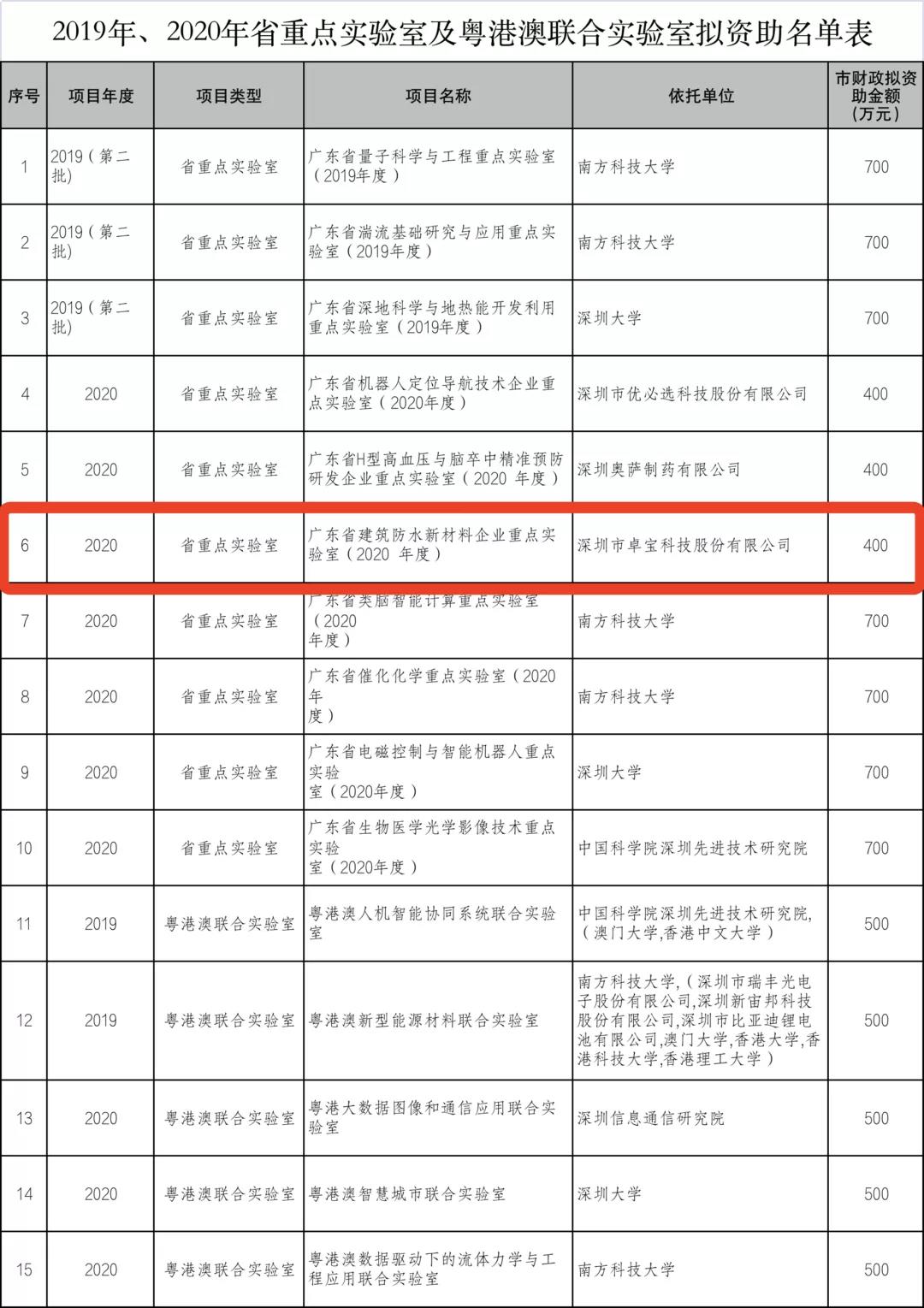 微信图片_20210816100206.jpg